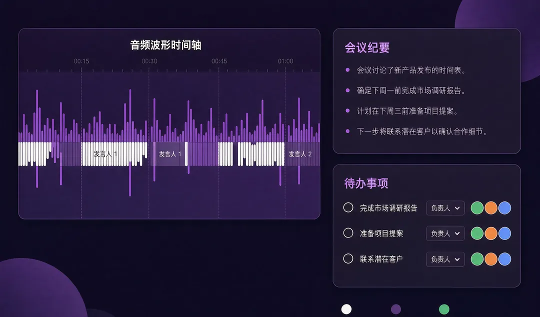 会议纪要智能整理 界面截图