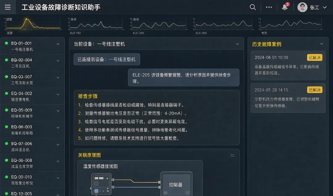 设备故障诊断助手 界面截图
